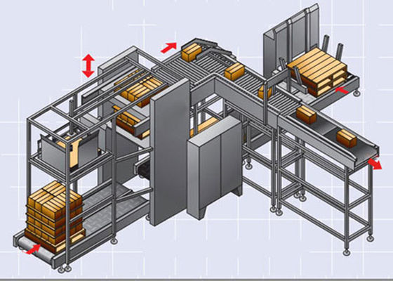 máquina de Palletizer del bolso 13000W de 1500m m en la industria eléctrica 3C